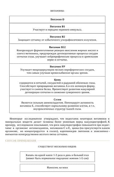Витамины B1, Для зрения, Универсальный, Жидкость — 4