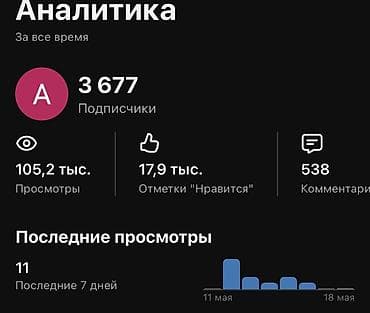 Продаю цена окончательная живые не боты только встреча at lalafo.kg Продаю цена окончательная живые не боты только встреча