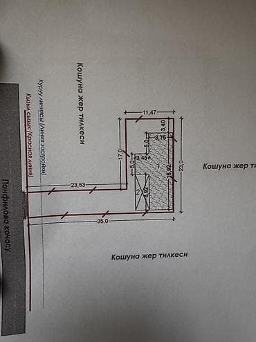 Недвижимость: 4 соток, Для бизнеса, Красная книга — 3