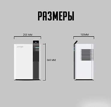 осушитель воздух: ДОМАШНИЙ ОСУШИТЕЛЬ ВОЗДУХА JESSGA H2 2.6Л — СУХОЙ ВОЗДУХ И КОМФОРТ В — 3