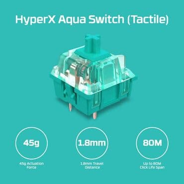 pbt: Клавиатура — 4