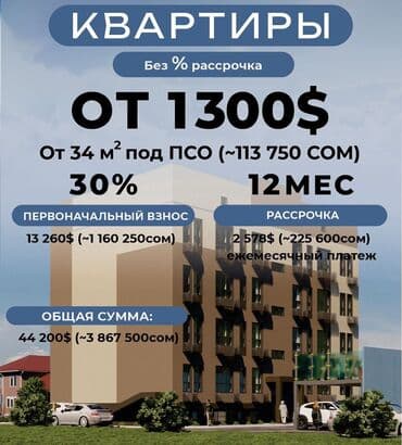 продаю дом село садовой беловодск: 1 комната, 33 м², Элитка, 2 этаж — 7