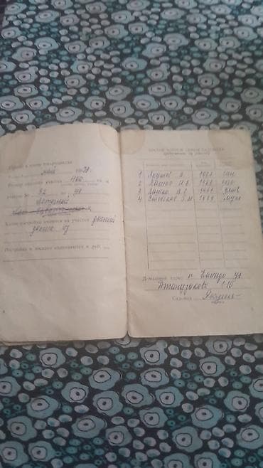 село кут: 4 соток, Для сельского хозяйства, Тех паспорт — 3