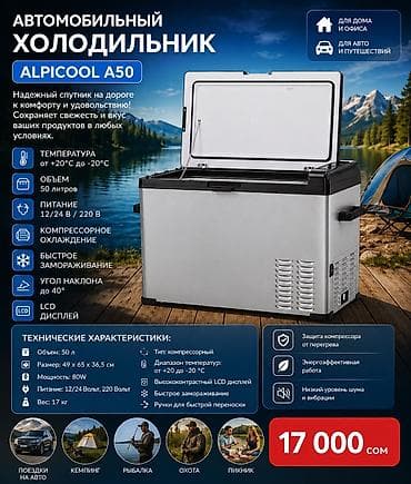 1️⃣ ALPICOOL A20 Компактный и удобный 🚗❄️ Идеален для поездок и — 6