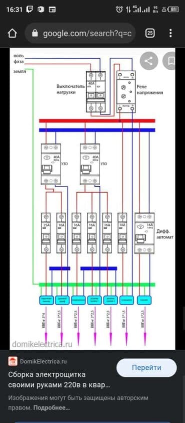 Дизайн, проектирование: Электрик | Установка счетчиков, Установка стиральных машин, Демонтаж электроприборов Больше 6 лет опыта — 3