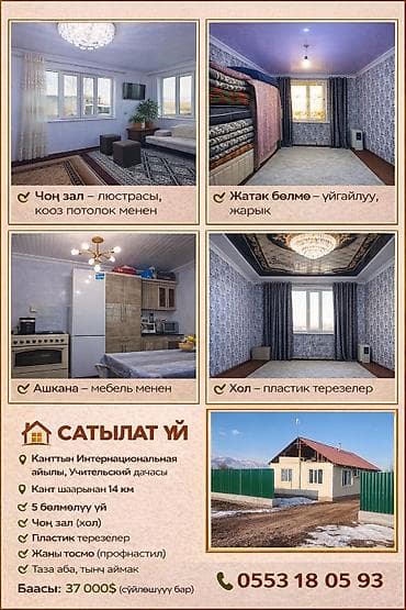 срочная продажа домов: Продается жилой дом/квартира с отделкой и мебелью на фото — 5