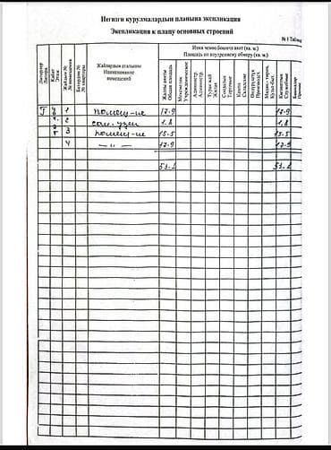 Коммерческая недвижимость: Продажа офисов 53 м², Многоэтажное здание, Цокольный этаж этаж — 8