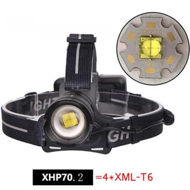 Мощнейший налобный фонарь Светодиод XHP70.2 Светит, как четыре XML-T6
