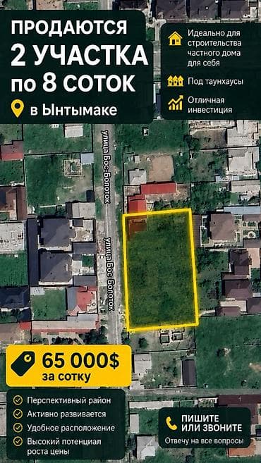 Продажа участков: 16 соток, Для бизнеса, Красная книга — 1