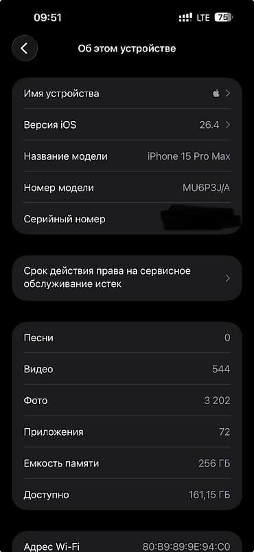 ipad 3 mini: IPhone 15 Pro Max, Б/у, 256 ГБ, Черный, Коробка, 83 % — 3
