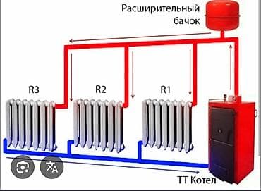 паравое отопление: Твердотопливный котёл Для дома, Тип управления: Механический — 2