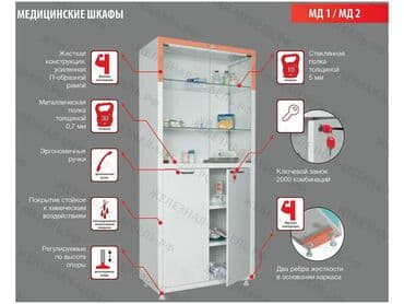 функциональная кровать для лежачих больных: Шкаф медицинский hilfe мд 1 1650/sg Предназначен для хранения рабочей — 5