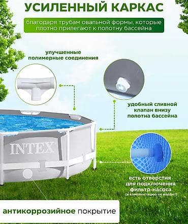 Бассейны: Каркасный бассейн Intex Prism Frame Pool 26700NP Купить в Бишкеке — 4