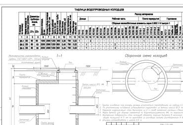 цены на строительные работы: Балконы, Бани, Кафе, рестораны Больше 6 лет опыта — 8