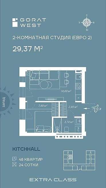 Новостройки от застройщика: Строится, Студия, 30 м² — 1