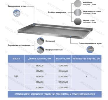 Противень для выпекания ПДВ. Качественный противень для запекания