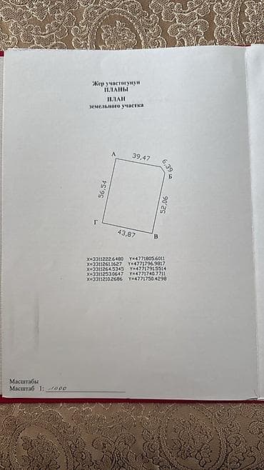 тынчтык ж м: 25 соток, Курулуш, Кызыл китеп — 2