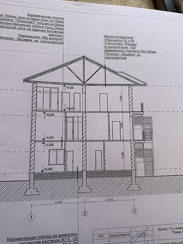 павильон для блины: Продаетсья котеждный квартиры для бизнеса здавать сами отыхать зима — 9