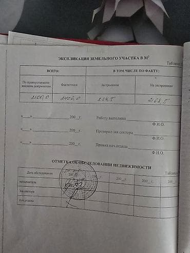 Недвижимость: 7 соток, Для бизнеса, Красная книга, Тех паспорт, Договор купли-продажи — 3