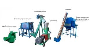 продам бу оборудование для птицефабрики: Мини Линия гранилированния корма для крс, птиц, рыб и т.Д. (в форме — 1