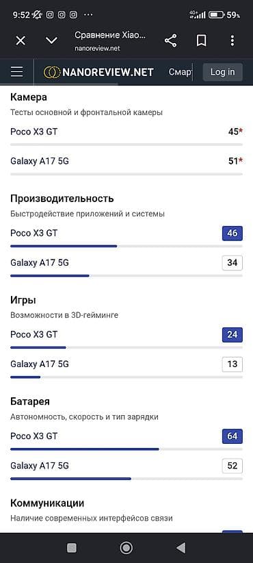 microsoft xbox: Poco X3 GT, Б/у, 256 ГБ, цвет - Синий, 1 SIM, 2 SIM — 5