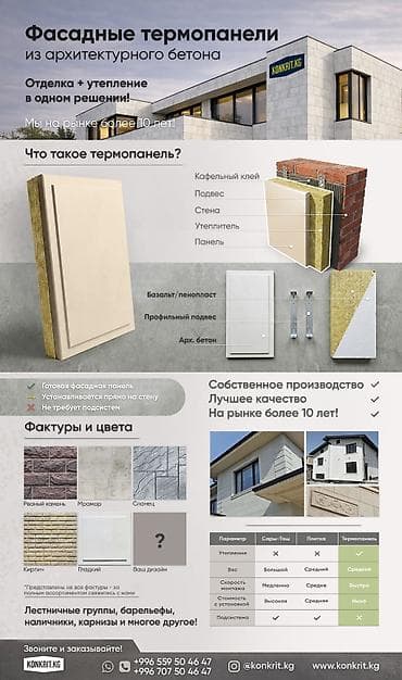 декаративный панель: Фасадные термопанели с декоративной облицовкой.👍🏽 Дешевле чем — 5