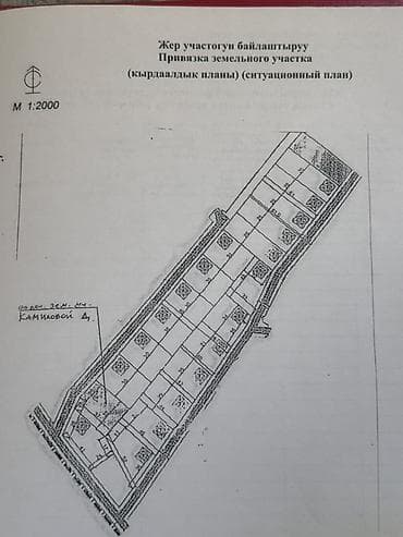 үй жер: 12 соток, Курулуш — 2