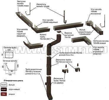 Чатырлар үчүн башка нерселер: Прямоугольная водосточная система ― неизменная классика. Она украсит и lalafo.kg да — 5 Чатырлар үчүн башка нерселер: Прямоугольная водосточная система ― неизменная классика. Она украсит и — 5