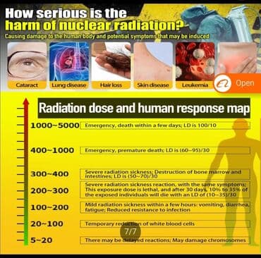 ящик для документов: Дозиметр HFS-10pro Full Полный комплект. кабель, Кейс — 8