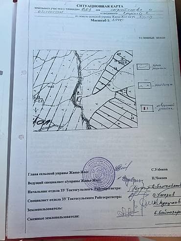продаются участки: 3 соток, Для бизнеса, Красная книга, Тех паспорт — 4