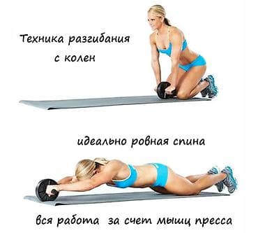 Спорт и отдых: РОЛИК ДЛЯ ПРЕССА - 840 С РОЛИК ДЛЯ ПРЕССА ПРО - 1592 С — 3