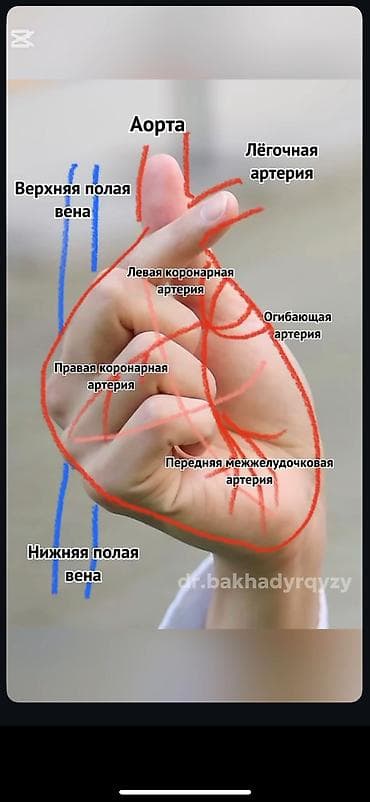 Медсестра укол