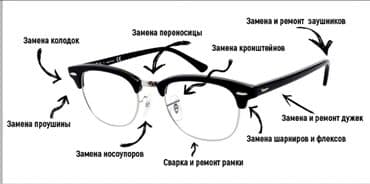 очок жазайбыз: Ремонт очков любой сложности замена флэксов,носовые упоры,пайка — 2