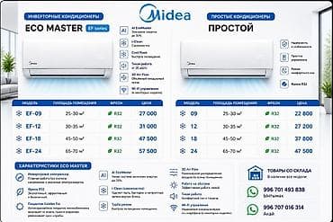 Сплит системасы, Midea, Жаңы, 20-25 м², Инвертордук