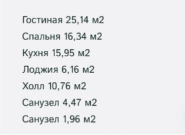 централ парк: 2 комнаты, 81 м², Элитка, 14 этаж, Готовая ПСО (под самоотделку) — 5