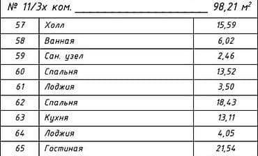 ts group: 3 комнаты, 98 м², Технопарк Индивидуалка, 8 этаж, ПСО (под самоотделку) — 3