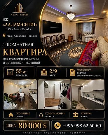 Квартиры: 1 комната, 55 м², Элитка, Технопарк Элитка, 2 этаж, Евроремонт — 1