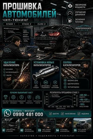 Автоунаа электроникасы: Чип-тюнинг и прошивка автомобилей Performance Tuning Услуги: - — 3