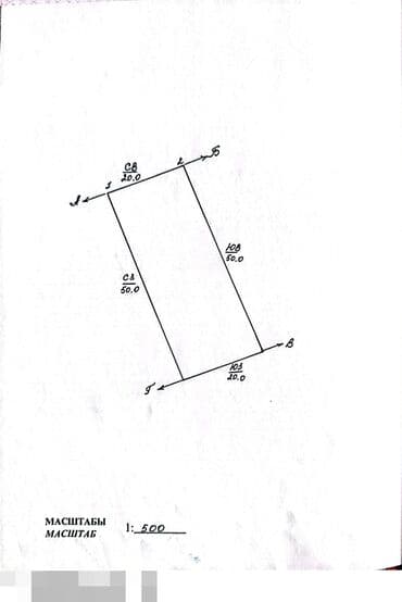 рабочий городок продажа полдома: 10 соток, Для строительства, Красная книга — 4