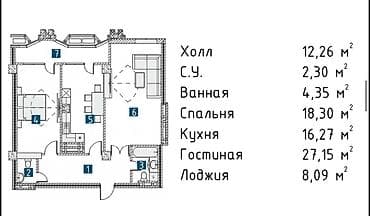2 комнаты, 88 м², Элитка, 3 этаж, Готовая ПСО (под самоотделку)