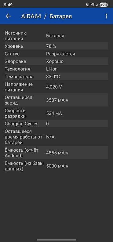 s23 plus: Samsung Galaxy S22 Ultra, Б/у, 256 ГБ, цвет - Бежевый, 1 SIM — 6