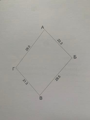бишкек частные дома: Дом, 100 м², 5 комнат, Собственник, Старый ремонт — 2