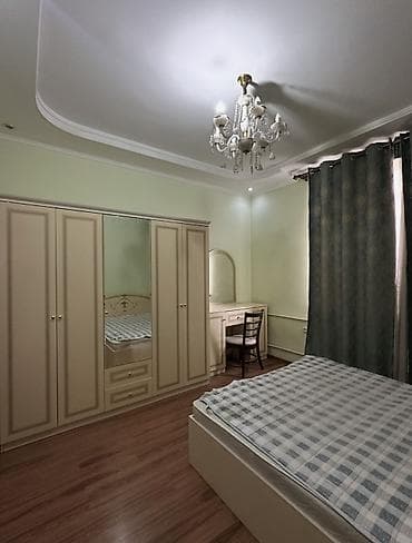 all group: 2 комнаты, С мебелью полностью — 2