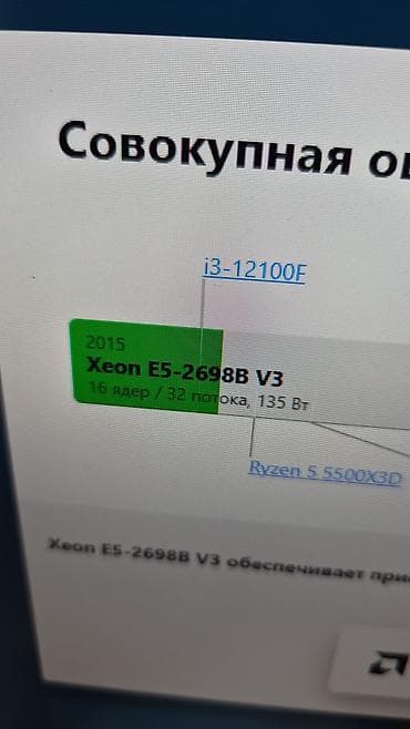 xeon: Материнская плата для ПК, Новый, Huananzhi, LGA2011 v3, Micro-ATX — 5
