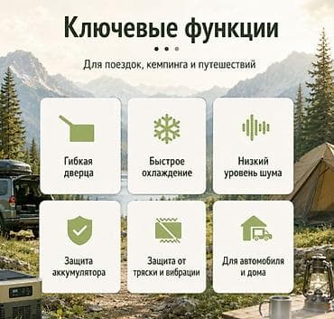 Аксессуары и тюнинг: Автомобильный холодильник Alpicool XD55 Купить в Бишкеке — — 4