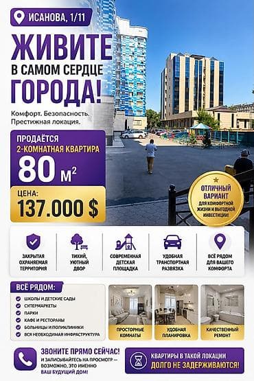 Продажа квартир: 2 комнаты, 80 м², Азия Молл Элитка, 11 этаж, Евроремонт — 4