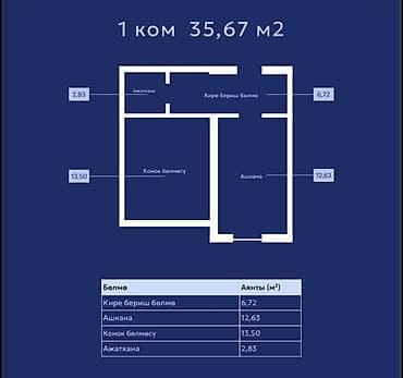 арбат авангард стиль: 1 комната, 37 м², Элитка, 6 этаж, Готовая ПСО (под самоотделку) — 1