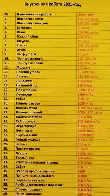 сантехник по вызову: Сантехника! Услуга муж на час!!! Любые ремонтные работы! Быстро — 5