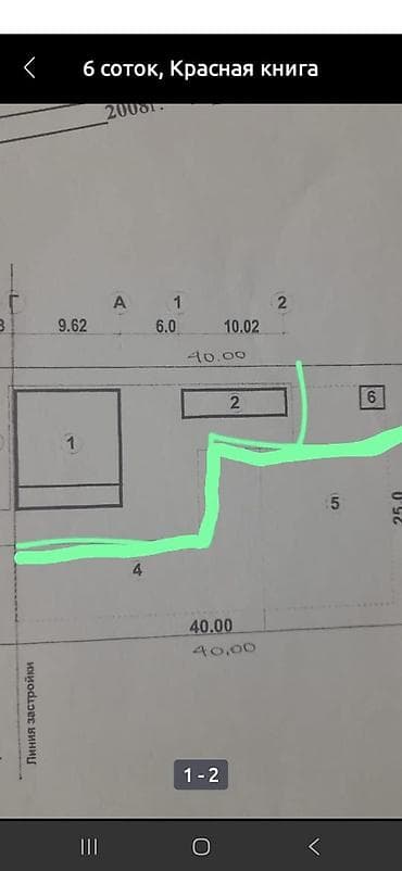 талас бакай ата: 6 соток, Кызыл китеп — 1