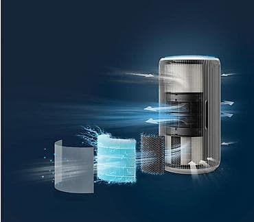 googl: Воздухоочиститель Philips Напольный, 50-70 м², Воздушный, НЕРА, Антибактериальный — 3